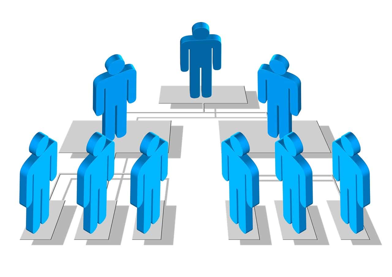 Org Chart Plus Salesforce