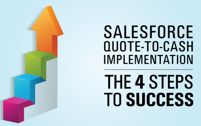 Salesforce CPQ implementation: 4 steps to success