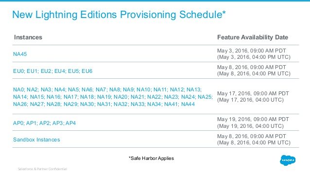 Lightning Editions Schedule