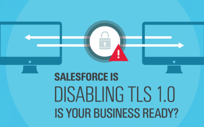 Salesforce is disabling TLS 1.0—is your business ready?