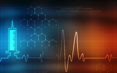 Does your CRM need a health check?