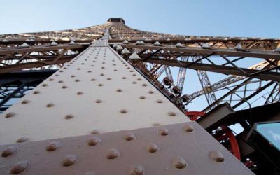 Back to the basics: Understanding key implementation concepts