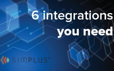 6 integrations your Salesforce instance needs and why