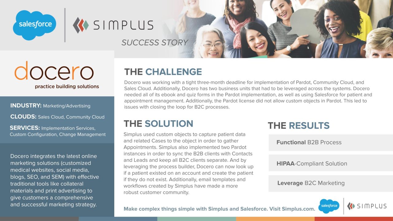 Empowering B2B with a suite of Salesforce clouds - Simplus