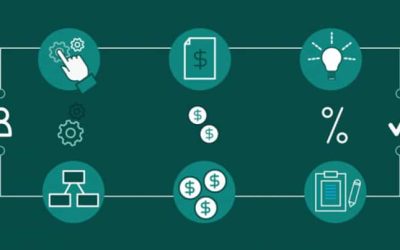 Modernizing the back-office paper legacy with Sales Cloud