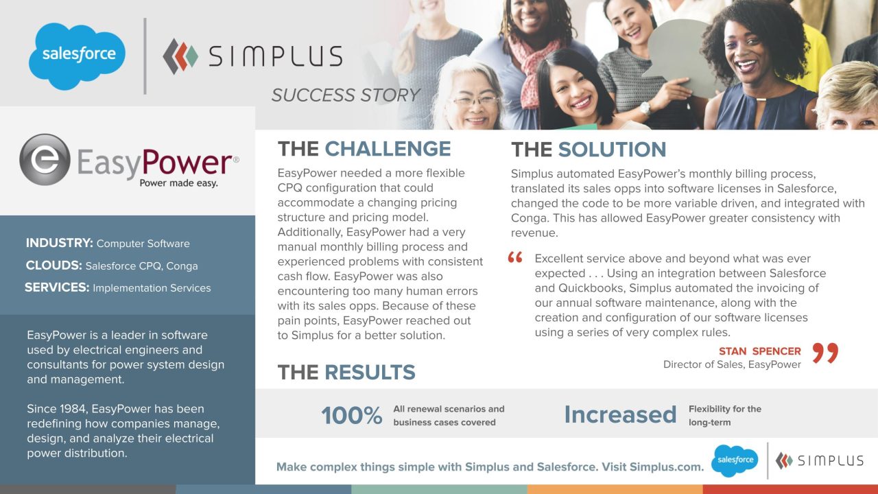 Salesforce CPQ and Conga shape business processes Simplus
