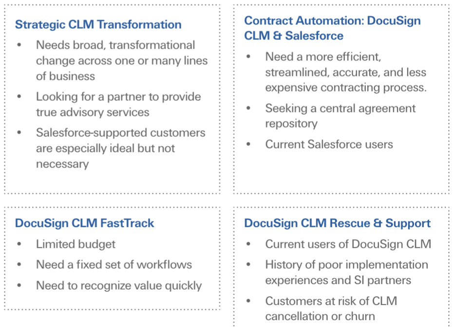 DocuSign  #1 in Electronic Signature and Contract Lifecycle Management