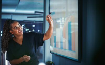 Why 2026 is the year to get serious about revenue operations